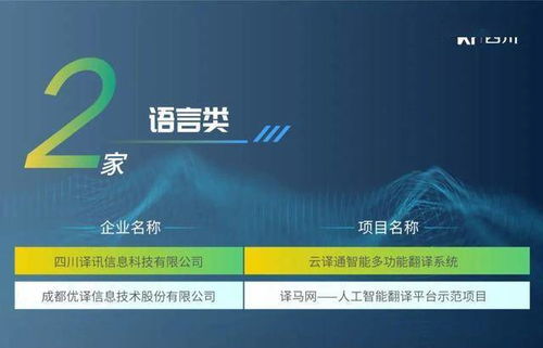 成都加碼政策驅(qū)動 建設國家新一代人工智能創(chuàng)新發(fā)展試驗區(qū)與軟件信息服務新生態(tài)